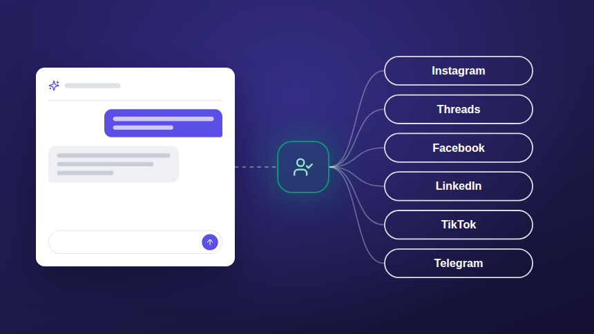 A chat window, a human approval check and six social network pills in a row